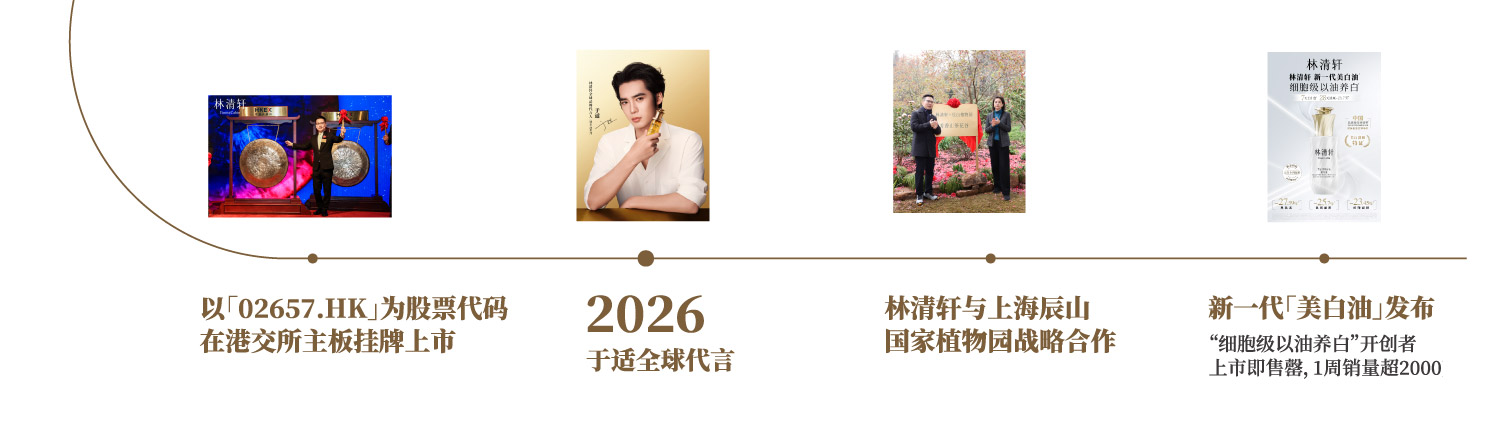 以02657.HK为股票代码在港交所主板挂牌上市，2026年于适全球代言，林清轩与上海辰山国家植物园战略合作，新一代美白油发布上市即售罄1周销量超2000