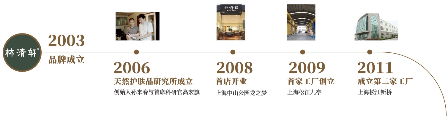 2003年林清轩品牌成立，2006年天然护肤品研究所成立，2008年首店开业，2009年首家工厂创立，2011年成立第二家工厂