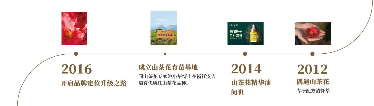 2012年偶遇山茶花，2014年山茶花精华油问世，2016年开启品牌定位升级之路，成立山茶花育苗基地