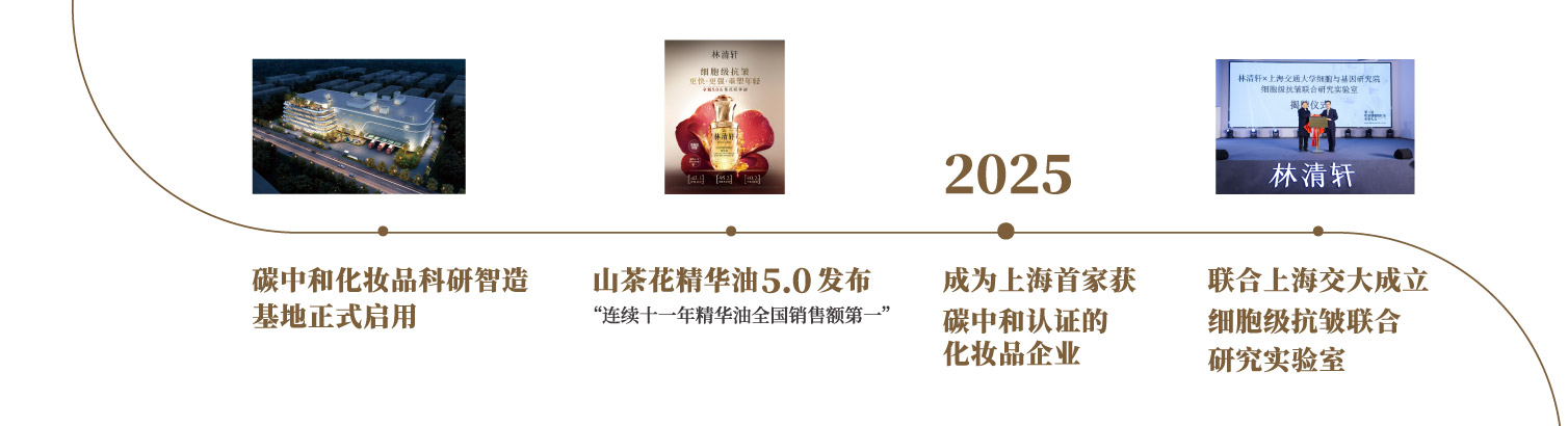油液精华重磅上市，2024年主办中国皮肤学抗皱科技大会，红山茶花香的定价危机，20周年品牌全新升级创始人首次演讲危与机
