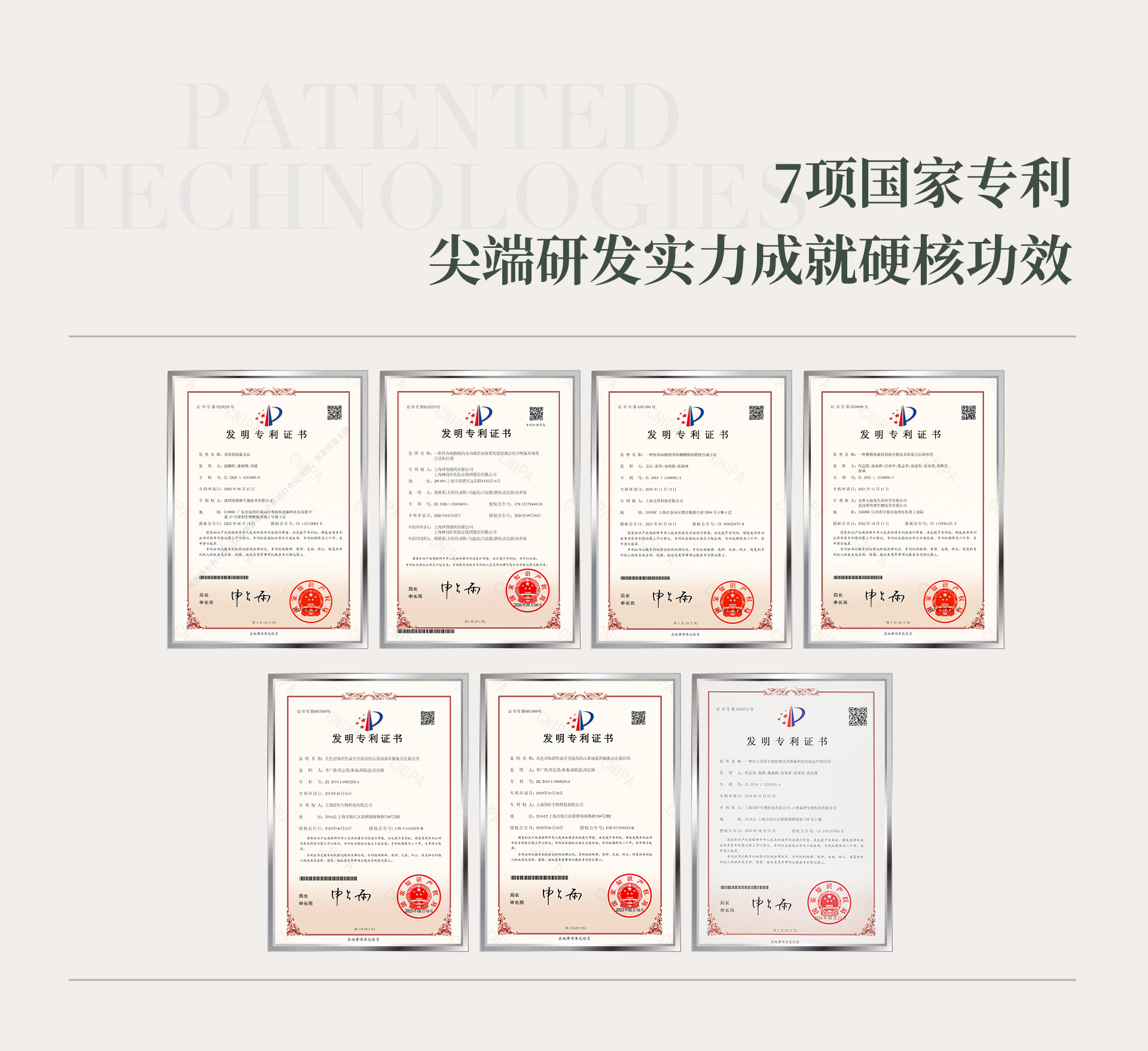 7项国家专利，尖端研发实力成就硬核功效
